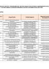 Vista preliminar de documento Formato SUJETOS LEY 31564_01.01.2026
