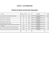 Vista preliminar de documento Lista-bienes-adjudicados-Noviembre-2025