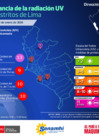 Vista preliminar de documento Vigilancia de la radiación UV en LIMA MET 19012026