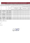 Vista preliminar de documento PUBLICACIÓN DE RESULTADOS PRELIMINARES DE LA EVALUACIÓN DE RENOVACIÓN DE CONTRATO DOCENTE 2026 - DS N° 022-2025-MINEDU