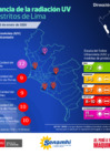 Vista preliminar de documento Vigilancia de la radiación UV en LIMA MET 20012026