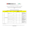 Vista preliminar de documento RESULTADOS DE LA SUB ETAPA DE EVALUACION DE VERIFICACION DE REQUISITOS MINIMOS DEL PUESTO
