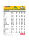 Vista preliminar de documento Reporte de Ingreso y Precios en el MERCADO MAYORISTA DE PRODUCTORES - 23/01/2026