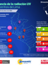 Vista preliminar de documento Vigilancia de la radiación UV en LIMA MET 23012026