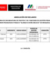 Vista preliminar de documento ABSOLUCIÓN DE RECLAMOS. Publicado el 23 de enero del año 2026 a las 16:44 horas.