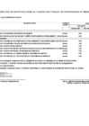 Vista preliminar de documento Modificatoria n.° 6 del Cuadro Multianual de Necesidades 2026 - 2028 Sede Central