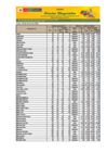 Vista preliminar de documento Reporte de Ingreso y Precios en el Mercado MAYORISTA DE FRUTAS Nº2 - 26/01/2026