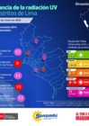 Vista preliminar de documento Vigilancia de la radiación UV en LIMA MET 26012026