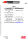 Vista preliminar de documento Anexo N° 02 Modificación Cronograma de Convocatoria
