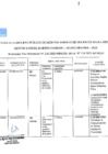 Vista preliminar de documento Convocatoria del proceso de contrato de docentes, asistentes y auxiliares -  IESTP - Néstor Samuel Martos Garrido