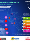 Vista preliminar de documento Vigilancia de la radiación UV en LIMA MET 27012026