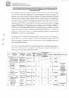 Vista preliminar de documento ACTA DE RESULTADO FINALES DE EVALUACION CURRICULAR Y EXPERIENCIA LABORAL