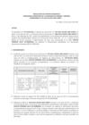 Vista preliminar de documento Osinergmin-276-2018-OS-OR-LIMA NORTE