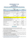 Vista preliminar de documento PRECISIONES CONTRATACION DOCENTE 2026 - SEGUNDA ETAPA.