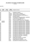 Vista preliminar de documento RELACION DE SULICITUDES DE MODIFICACION