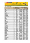 Vista preliminar de documento Reporte de Ingreso y Precios en el Mercado MAYORISTA DE FRUTAS Nº2 - 30/01/2026
