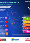 Vista preliminar de documento Vigilancia de la radiación UV en LIMA MET 30012026
