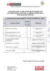 Vista preliminar de documento RESULTADOSVERIFICACION DE POSTULACION VIRTUAL