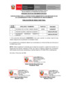 Vista preliminar de documento RESULTADOS FINALES PROCESO CAS 001-2026-UICET (30/01/2026)