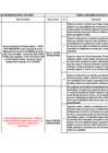 Vista preliminar de documento Seguimiento Informes Auditoría Control Posterior 2025