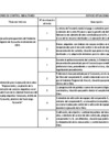 Vista preliminar de documento Seguimiento Informes Auditoría Control Simultáneo 2025
