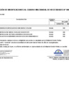 Vista preliminar de documento Aprobación de Modificaciones al Cuadro Multianual de Necesidades N° 00000003