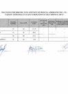 Vista preliminar de documento resultados prelimnares 276 sexretaria