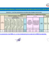 Vista preliminar de documento 276 - Especialista administrativo II- (Imagen Institucional)