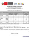 Vista preliminar de documento RESULTADOS PARA RENDIR ENTREVISTA CAS 002-2026-ASISTENTE DE TRAMITE DOCUMENTARIO