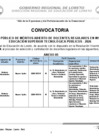 Vista preliminar de documento Convocatoria del proceso de contrato de docentes, asistentes y auxiliares - IEST Loreto