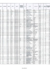 Vista preliminar de documento RDE-N-008-2018-MINEDU-VMGI-PRONIED-2-2