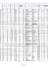 Vista preliminar de documento RDE-N-008-2018-MINEDU-VMGI-PRONIED-2-3