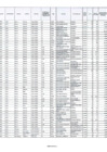Vista preliminar de documento RDE-N-008-2018-MINEDU-VMGI-PRONIED-3-2