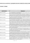 Vista preliminar de documento Reporte de Evaluación de la Implementación del Sistema de Control Interno – año 2025