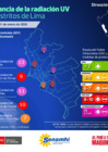Vista preliminar de documento Vigilancia de la radiación UV en LIMA MET 31012026