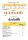 Vista preliminar de documento MORTALIDAD HOSPITALARIA - ANUAL 2025