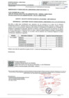 Vista preliminar de documento MEMORANDO N°253-2026-GR.LAMB-GERESA-DESIP (516153334-1)