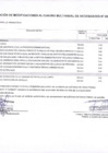 Vista preliminar de documento Anexo 6 Consolidado de Modificacion CMN 16-01-26