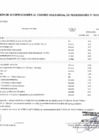 Vista preliminar de documento Aprobación de Modificaciones al Cuadro Multianual de Necesidades N° 008-2026