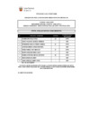 Vista preliminar de documento RESULTADOS EVALUACION DE CONOCIMIENTO 007-2026