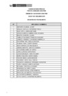 Vista preliminar de documento Publicac. lista de inscritos CAS 027-2026