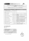 Vista preliminar de documento CAS-002-2026-RESULTADOS DE VERIFICACION REQUISITOS MINIMOS- EVALUACION CURRICULAR