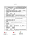 Vista preliminar de documento Anexo II F][F][F]