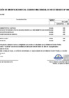 Vista preliminar de documento Aprobación de Modificaciones al Cuadro Multianual de Necesidades N° 00000015