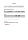 Vista preliminar de documento Fe de erratas (06/02/2026)