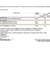 Vista preliminar de documento APROBACIÓN DE MODIFICACIONES AL CUADRO MULTIANUAL DE NECESIDADES N° 00000010 - 2026