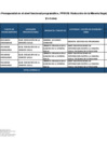 Vista preliminar de documento RVM N° 00006-2026-DE-VRD (Anexo)
