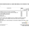Vista preliminar de documento 12° modificatoria del Cuadro Multianual de Necesidades 2026 - 2028 Sunarp Zona Registral N° VI
