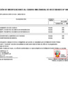 Vista preliminar de documento CMN 2026 - EEA Vista Florida - Modificación N° 005