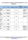 Vista preliminar de documento Evaluacion PAC II semestre 2025 (1)